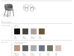 Target Point Sedia modello Kyoto di a prezzo riservato- Sedie