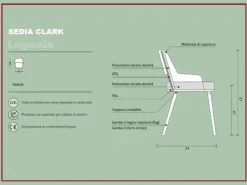 Best Sedia poltroncina Clark - sc antonio di a prezzo ribassato Sedie