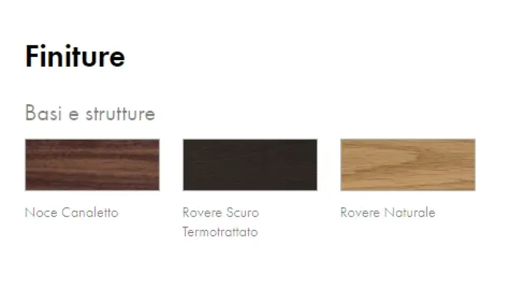 Online Sedia Sam SCONTATA a PREZZI OUTLET Sedie