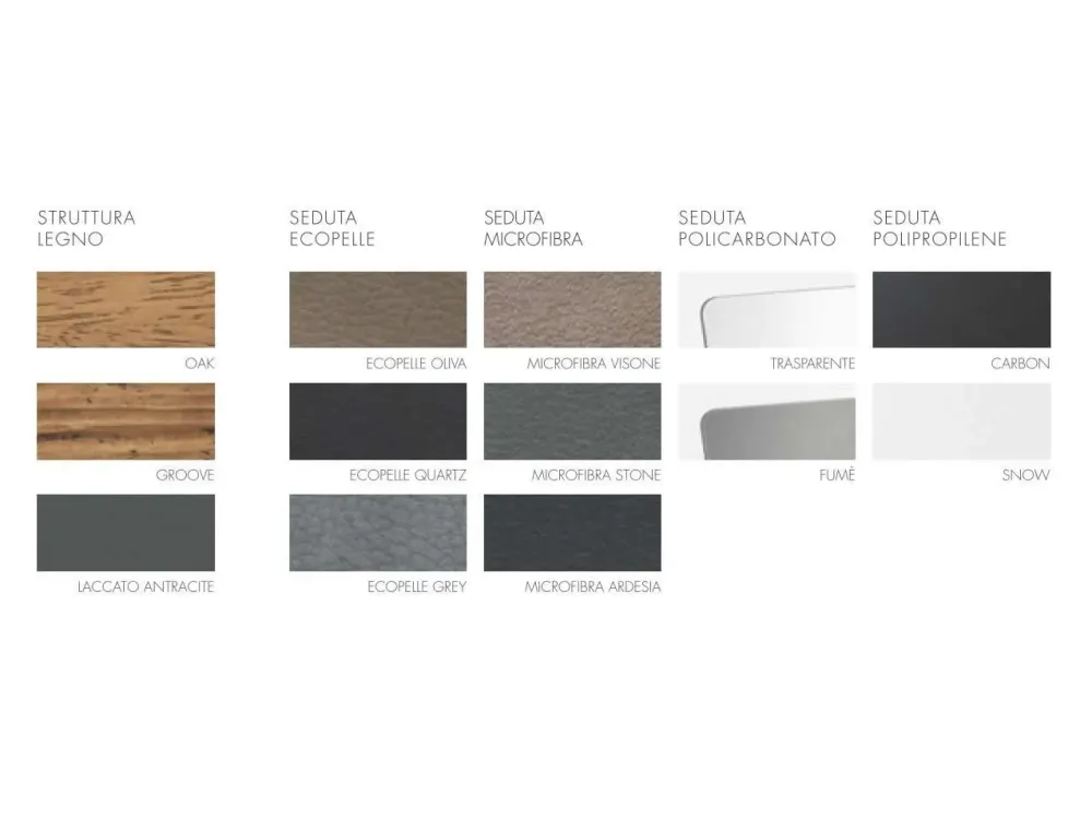 FGF Mobili Sedia senza braccioli Talya in Offerta Outlet- Sedie