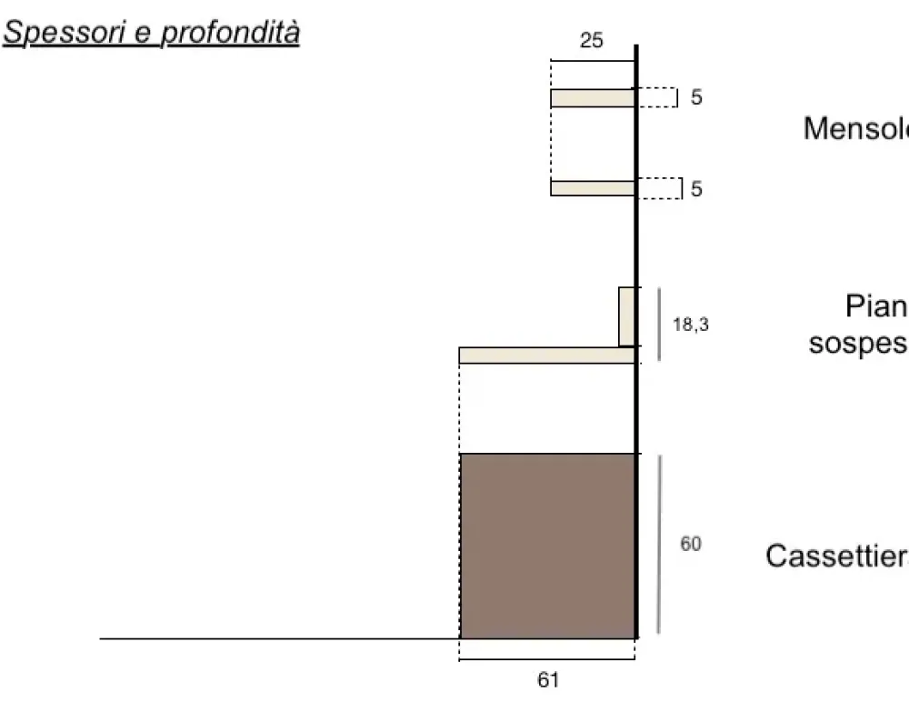 NovaMobili Soggiorno completo Composizione con scrivania sospesa di in stile design a prezzi convenienti- Soggiorni Completi