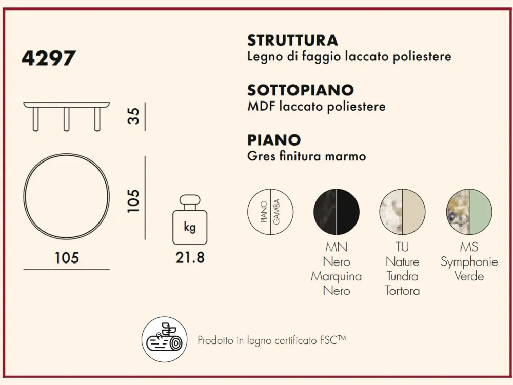 Kartell Tavolino modello k-top di a prezzo scontato- Tavolini