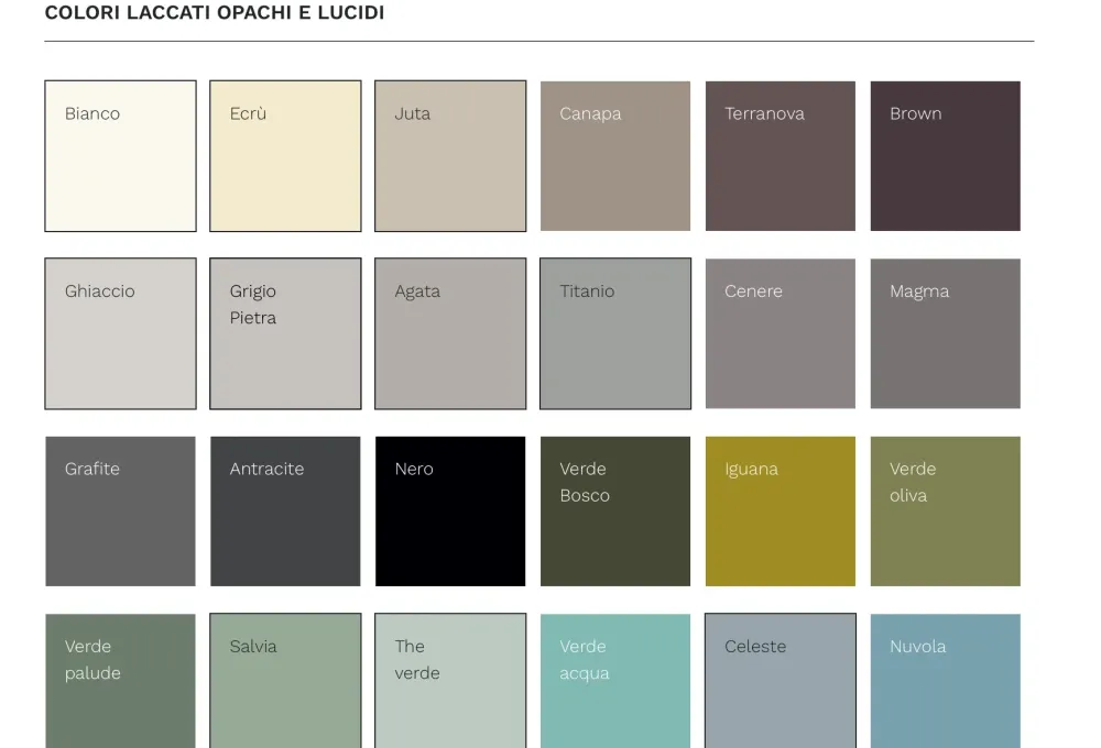 Maronese ACF Tavolino Stone del marchio a prezzi outlet- Tavolini