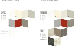 Sale Tavolo Fahrenheit PREZZI OUTLET Tavoli