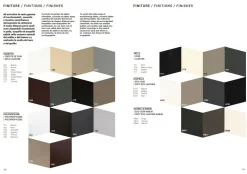 Sale Tavolo Fahrenheit PREZZI OUTLET Tavoli