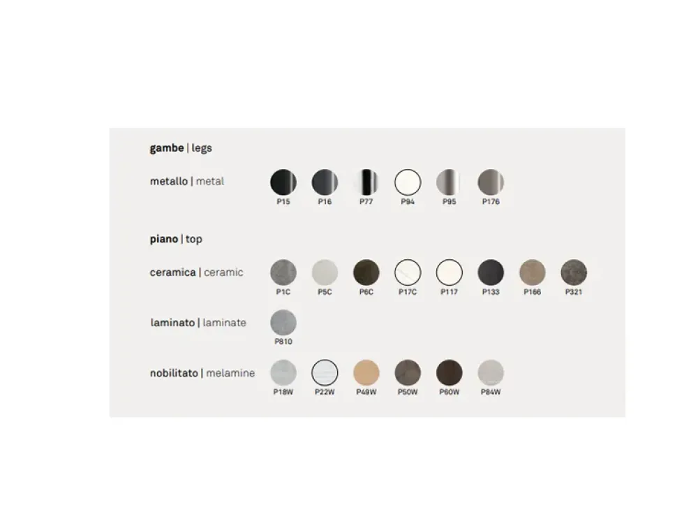 TAVOLO Baron SCONTATO a PREZZI OUTLET affrettati^Connubia Online