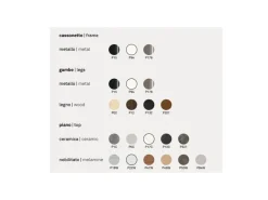 TAVOLO Dorian SCONTATO a PREZZI OUTLET affrettati^Connubia Hot