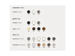 TAVOLO Lord SCONTATO a PREZZI OUTLET^Connubia New