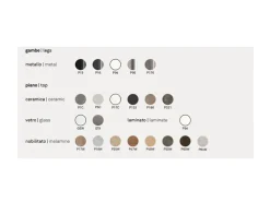 TAVOLO Pentagon SCONTATO a PREZZI OUTLET^Connubia Sale