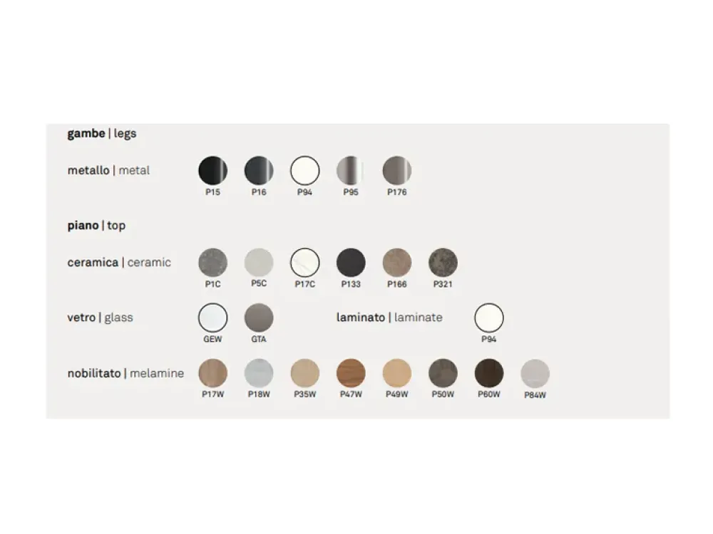 TAVOLO Pentagon SCONTATO a PREZZI OUTLET^Connubia Sale