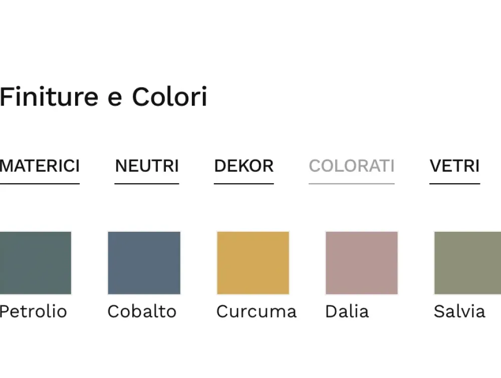 New Tavolo consolle modello Day 35 Mottes selection in Offerta Outlet Consolle