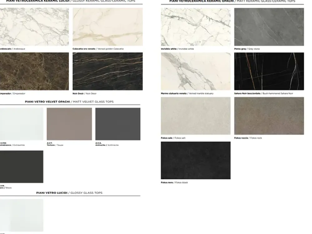 Friulsedie Tavolo Cosmo in laminato Allungabile scontato 0%- Tavoli