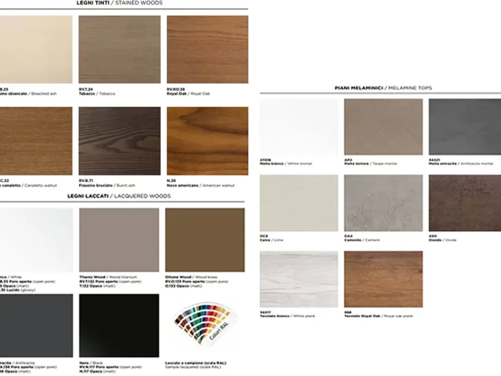 Friulsedie Tavolo Cosmo in laminato Allungabile scontato 0%- Tavoli