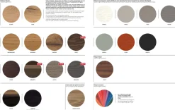 Alta Corte Tavolo Gemini in legno Fisso scontato 35%- Tavoli