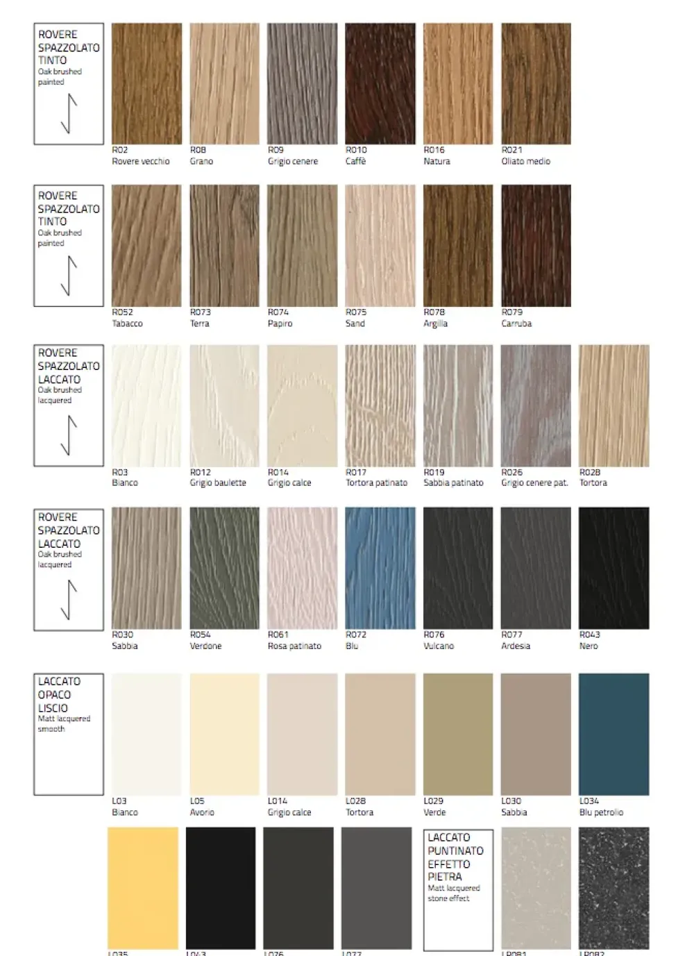 Tavolo Glaxi mir. a prezzo scontato Tavoli