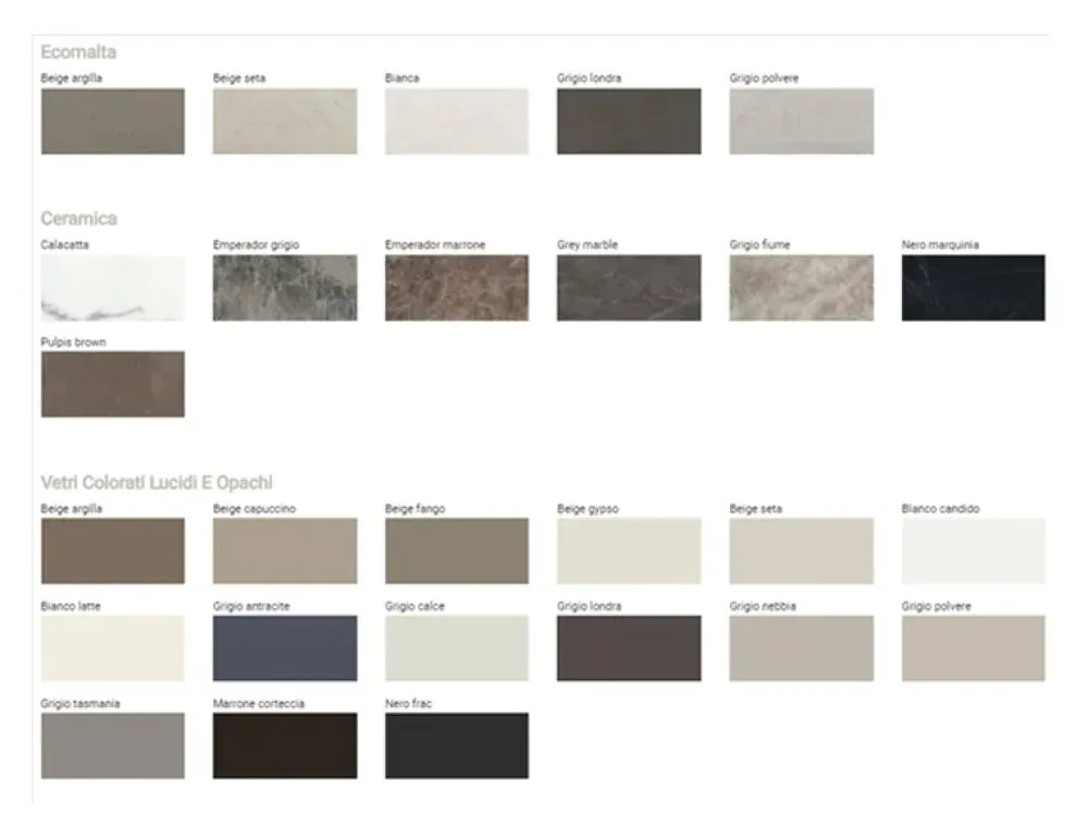 Tavolo Grand more a prezzo ribassato^Presotto