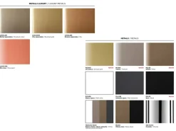 Tavolo in ceramica rettangolare Boston in offerta outlet^Friulsedie New