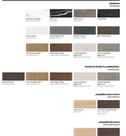 Best Tavolo in laminato rettangolare Remedy in offerta outlet Tavoli