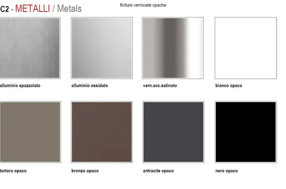 Sedie Brianza Tavolo in laminato rotondo Bluma round in offerta outlet- Tavoli