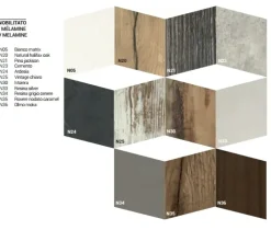 Artigianale Tavolo in laminato rotondo Round trasformabile in offerta outlet- Tavoli