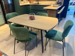 New Tavolo in laminato sagomato Elica a prezzo scontato Tavoli