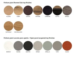 Tavolo in legno rettangolare Stoccolma in offerta outlet^Alta Corte Hot