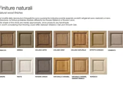 Tavolo in legno sagomato Cosmopolitan in Offerta Outlet^Devina Nais Outlet