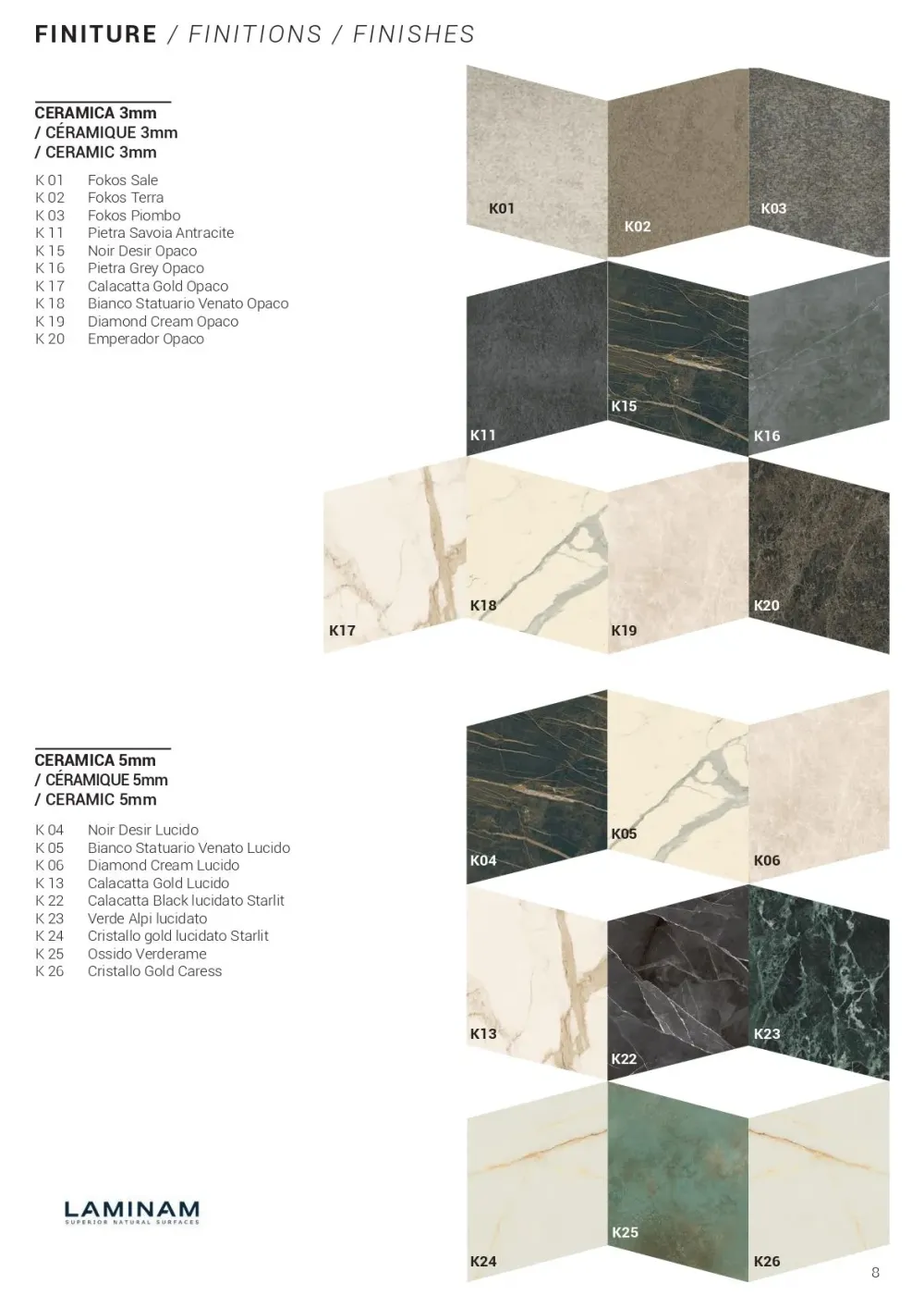 Tavolo in offerta outlet modello Fahrenheit round super di^Altacom Online