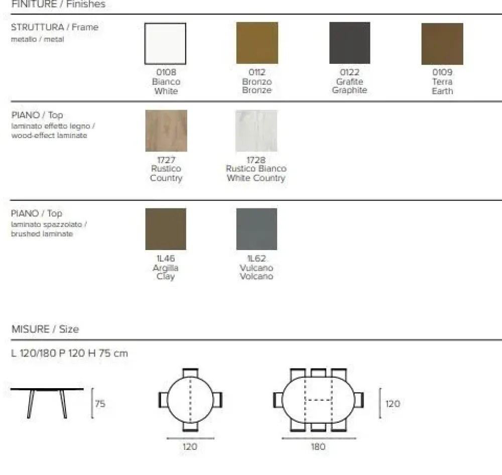 Target Point Tavolo in offerta outlet modello - aiace di- Tavoli