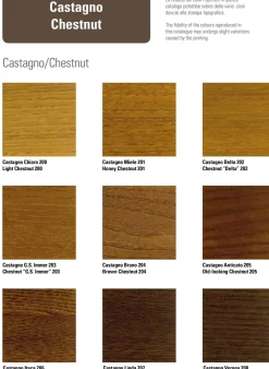 Sabatini Tavolo modello Elena di- Tavoli