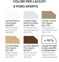 Sabatini Tavolo modello Emilia di- Tavoli