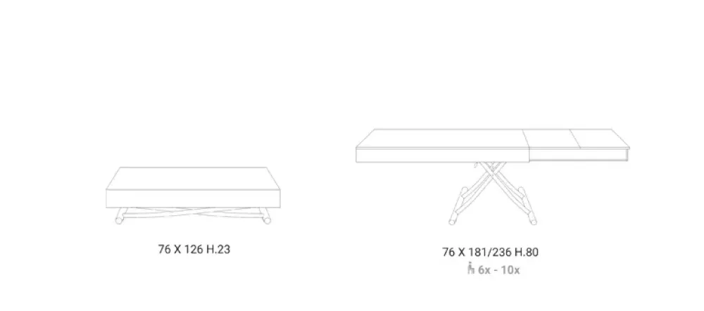 Sale TAVOLO Newood SCONTATO a PREZZI OUTLET affrettati Tavoli