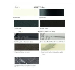 Md work TAVOLO QUADRATO 140X140  ALLUNGABILE CRISTALCERAMICA MARMO GRECO- Tavoli