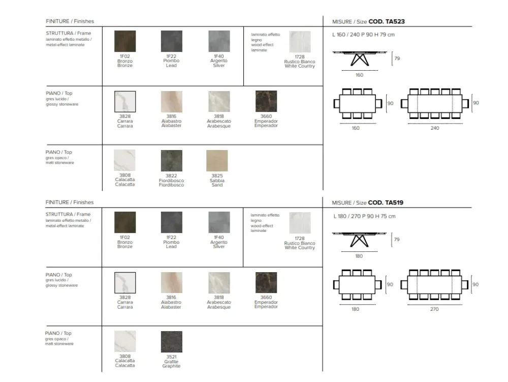 Target Point Tavolo rettangolare Delta di a prezzo riservato- Tavoli