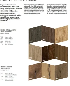 Hot Tavolo rettangolare in laminato Levante di in Offerta Outlet Tavoli