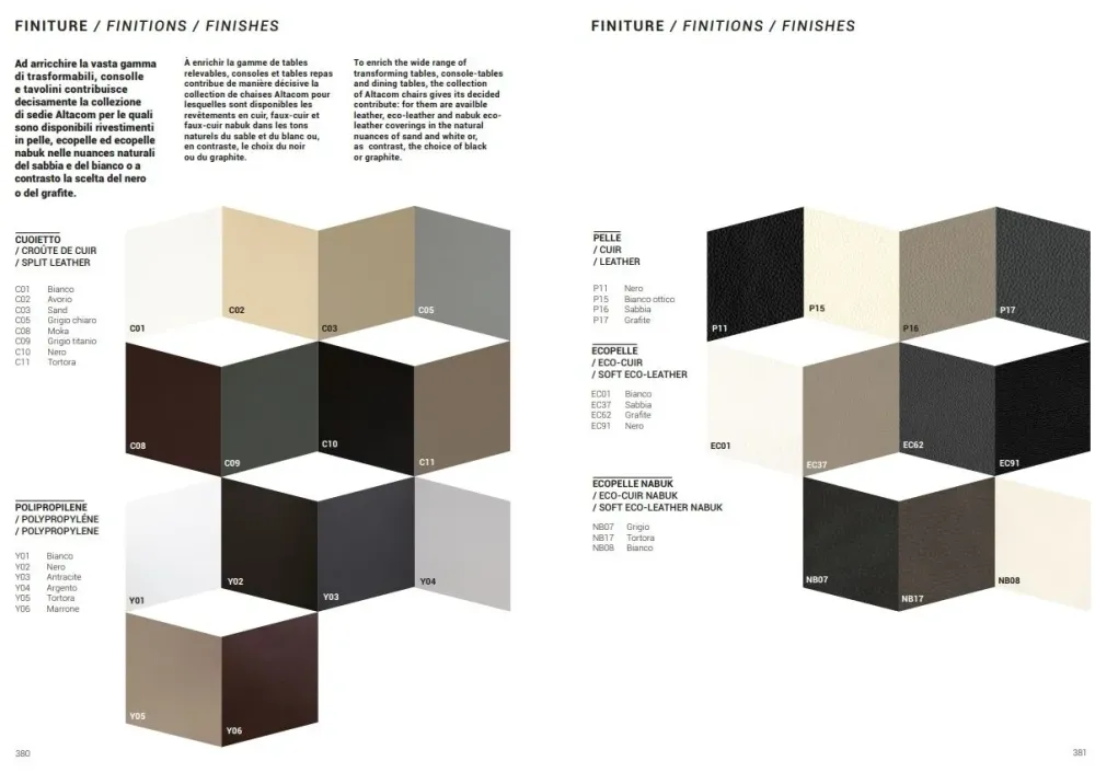Tavolo rotondo a cavalletto Icaro scontato^Altacom Clearance