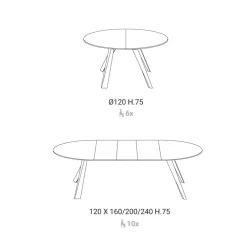 Tavolo rotondo in legno Convivio di in Offerta Outlet^Easyline Discount