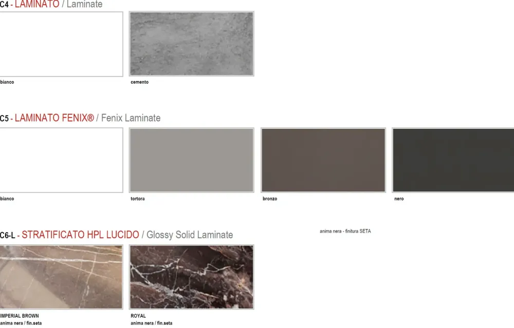 Tavolo sagomato Cross scontato del 20%^Sedie Brianza New