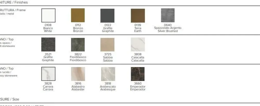 Target Point Tavolo sagomato - tornado di a prezzo riservato- Tavoli