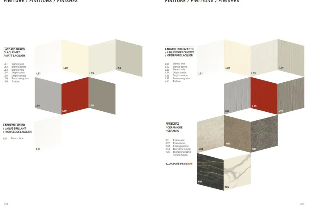 Outlet Tavolo Sipario in laminato Rettangolare allungabile Tavoli