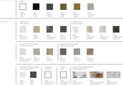 New Tavolo - deimos di : richiedi il prezzo Tavoli