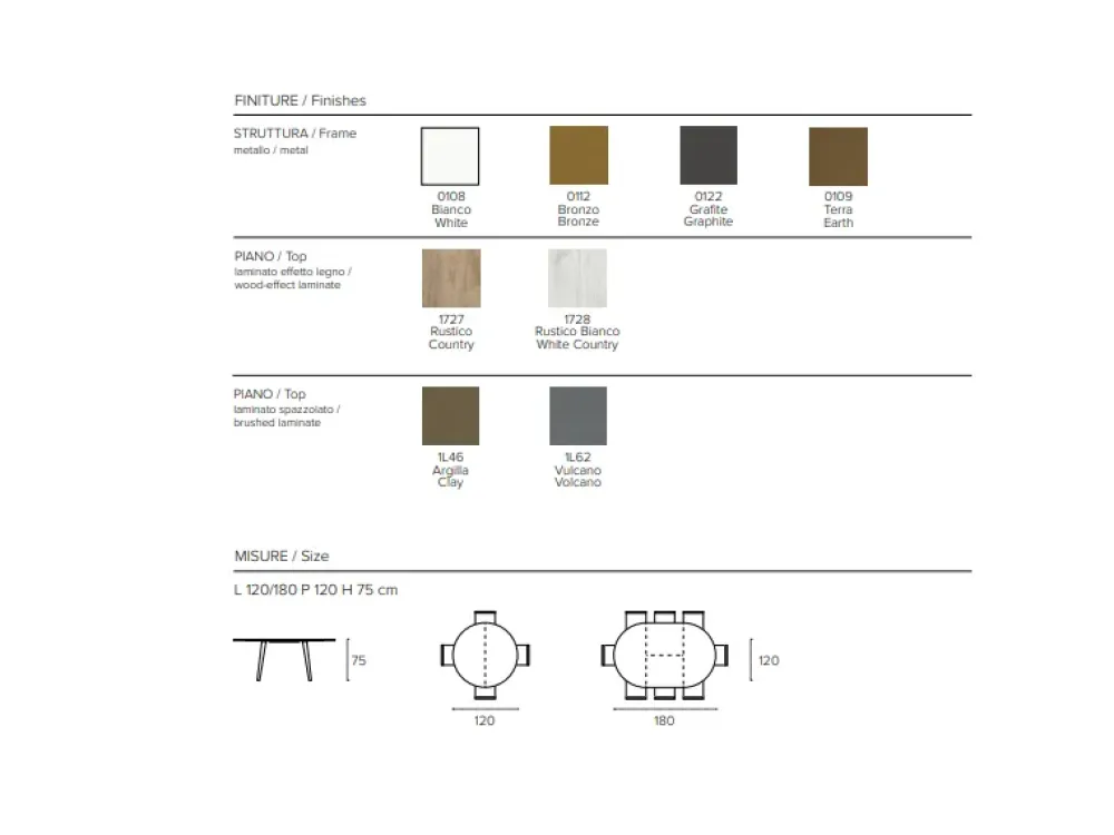 Target Point TAVOLO Aiace SCONTATO a PREZZI OUTLET- Tavoli