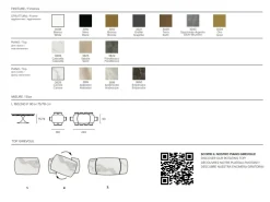 Clearance TAVOLO  Calice SCONTATO a PREZZI OUTLET Tavoli