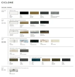 TAVOLO  Ciclone SCONTATO a PREZZI OUTLET^Target Point Best