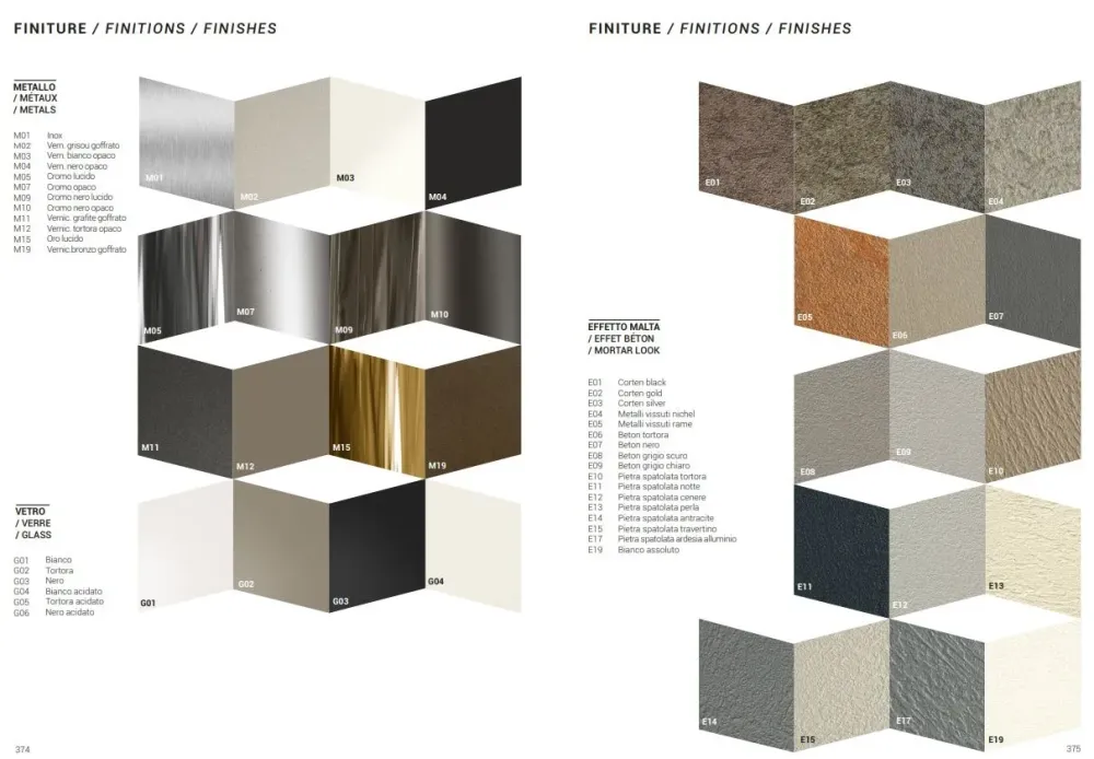 Outlet Tavolo Tavoletto a prezzo ribassato Tavoli