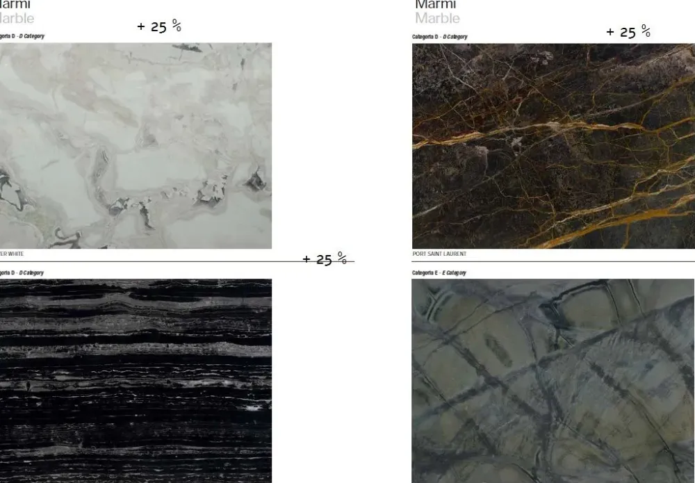 Md work Tavolo Tavolo golia marmo maxi in marmo Fisso scontato 36%- Tavoli