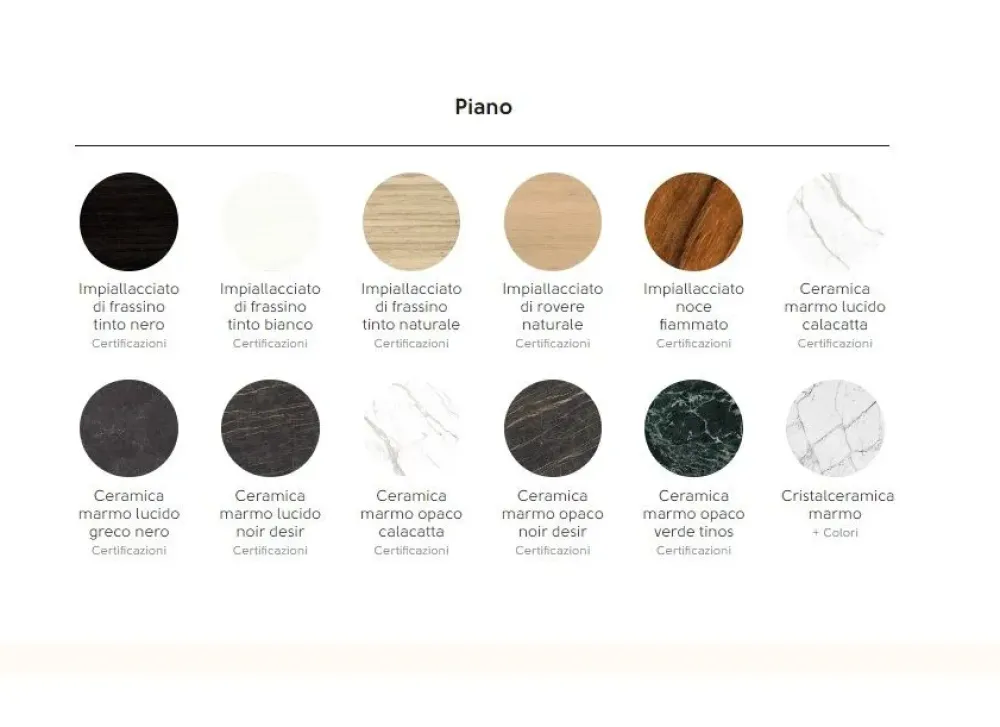 New Tavolo Tavolo maxi marmo italia in OFFERTA OUTLET Tavoli