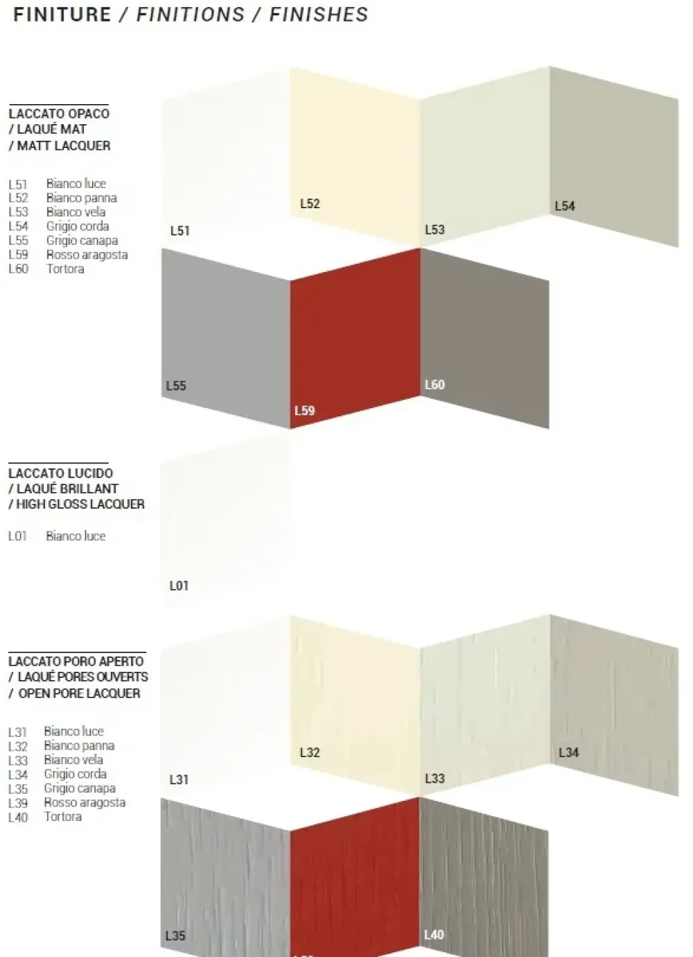 Altacom Tavolo Teorema in OFFERTA OUTLET -31%- Tavoli