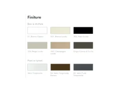 Tonin Casa Tavolo Tokyo di scontato del 29%- Tavoli