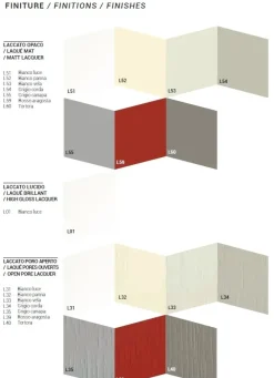 Tavolo Ulisse a prezzo scontato^Altacom Hot
